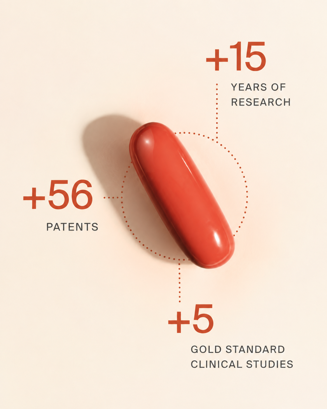 Cellora™ SoftGels Urolithin A